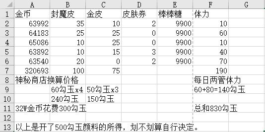 阴阳师2020年新春活动攻略汇总 2020年阴阳师春节活动攻略大全