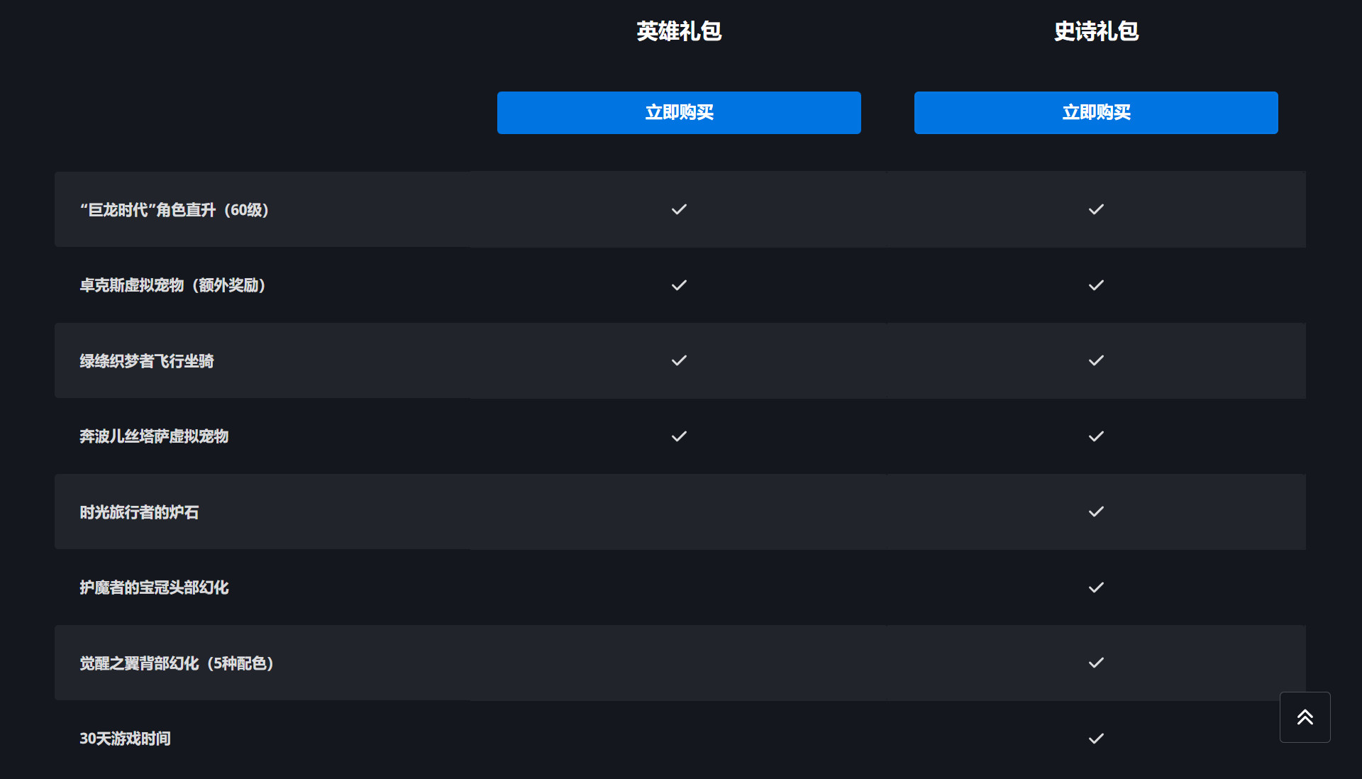 魔兽世界：巨龙时代开启预购 国服238元起