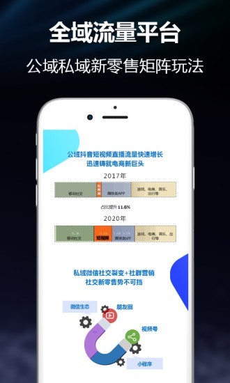 趣闯货app图片1