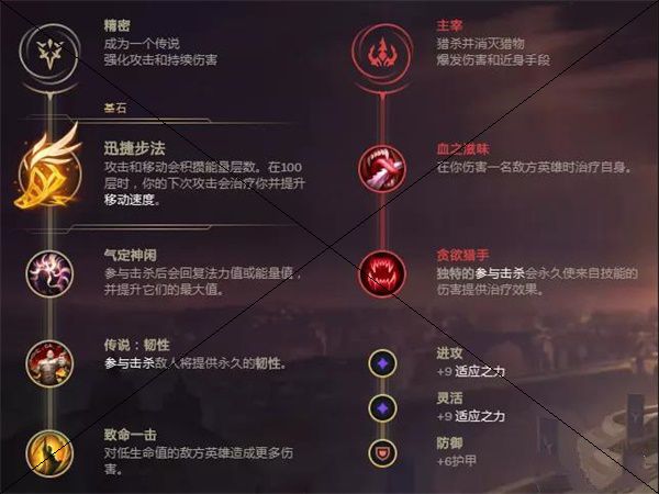 LOL10.16离群之刺阿卡丽英雄定位与符文出装