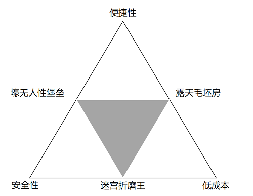 迷失蔚蓝6