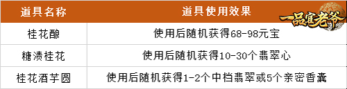 桂花飘香秋意浓《一品官老爷》西施陪官人共饮赏秋