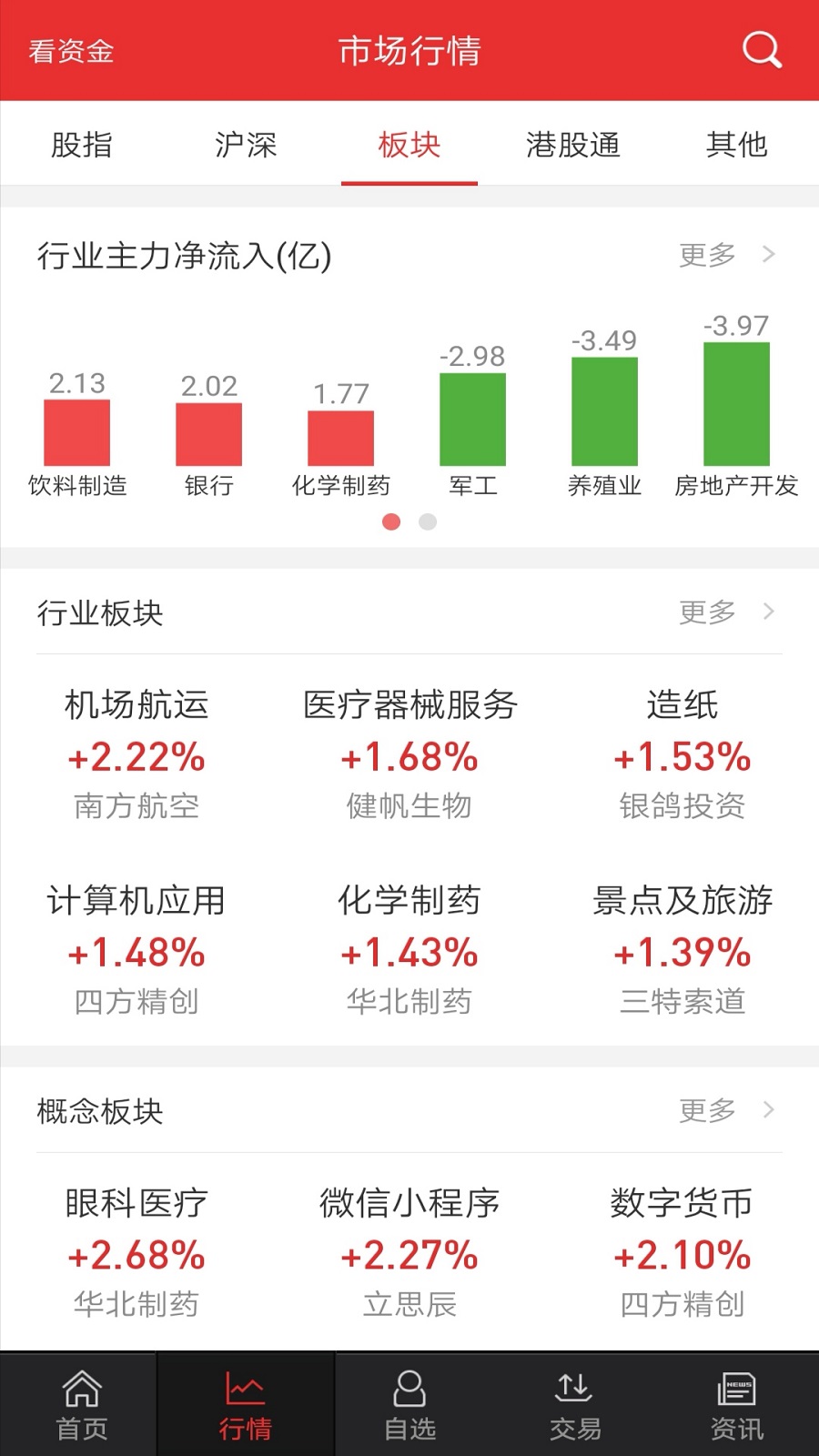 中金手机炒股_图片1