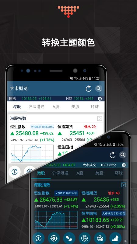 经济通MQ截图(5)