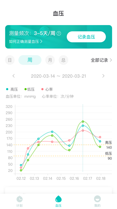 好呗健康_图片2