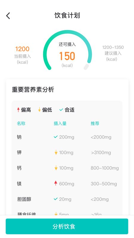 好呗健康截图(4)