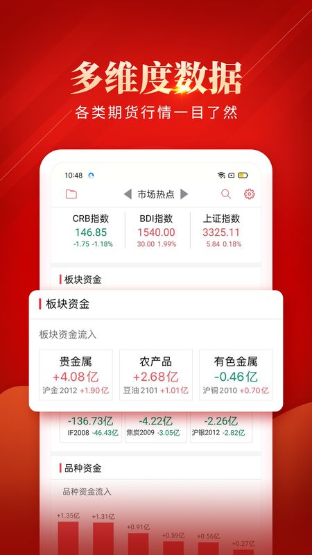 中信期货专业版截图(4)