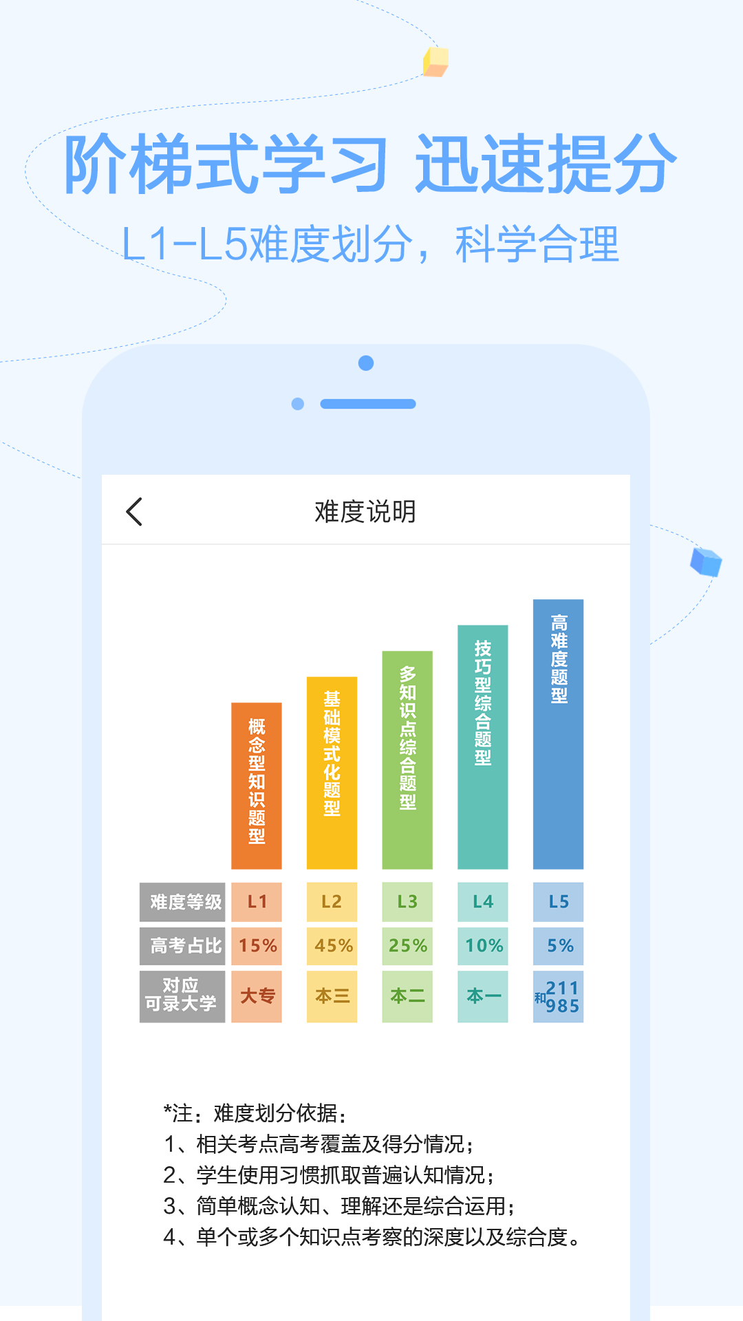 逗你学截图(3)