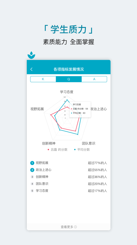 学程_图片4