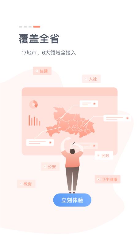 鄂汇办截图(4)