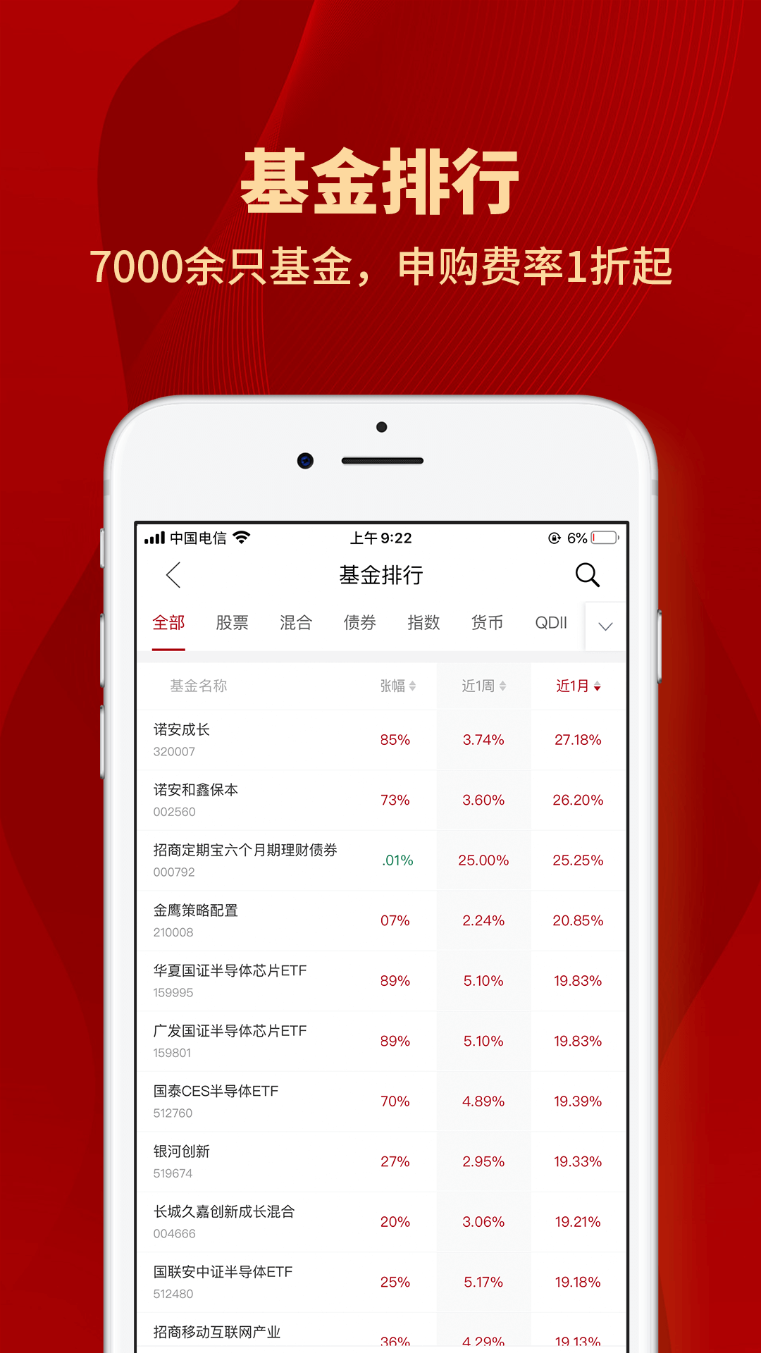 众禄基金截图(3)