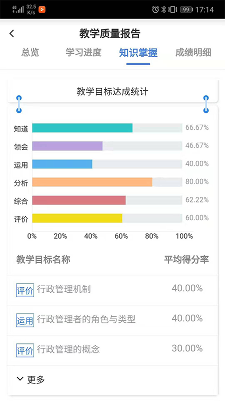 嘉课堂截图(4)