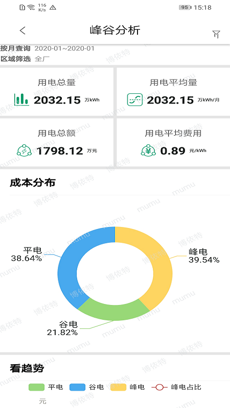 小博智造截图(4)