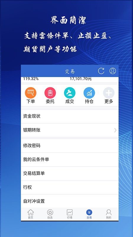 恒银期货博易app截图(2)