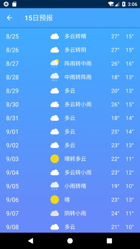 极速天气截图(3)