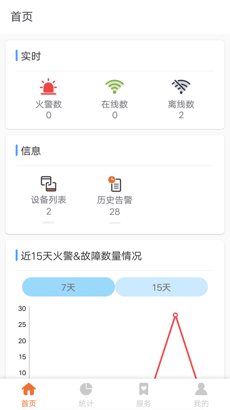 火知眼在线截图(4)