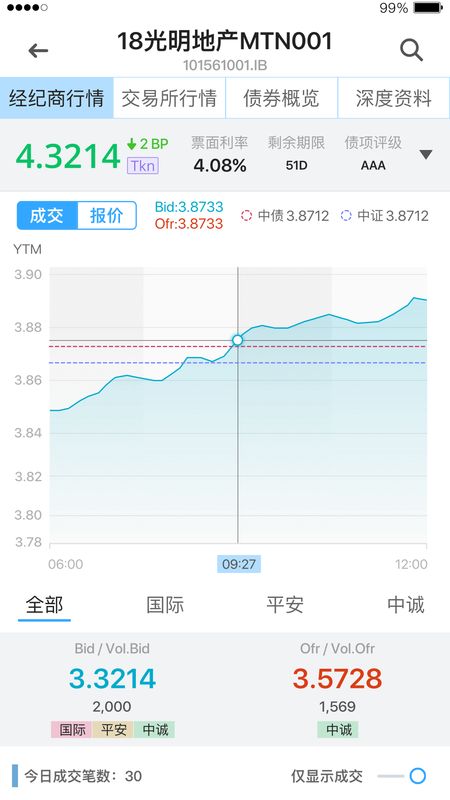 DM查债通截图(3)