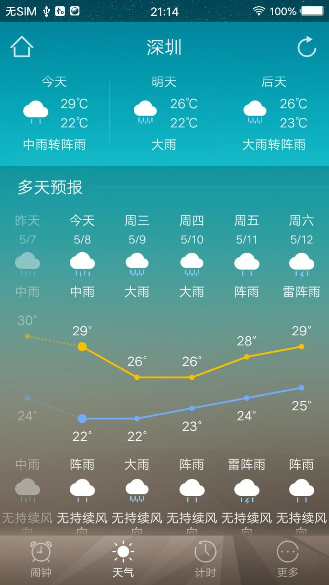 起床闹钟截图(5)