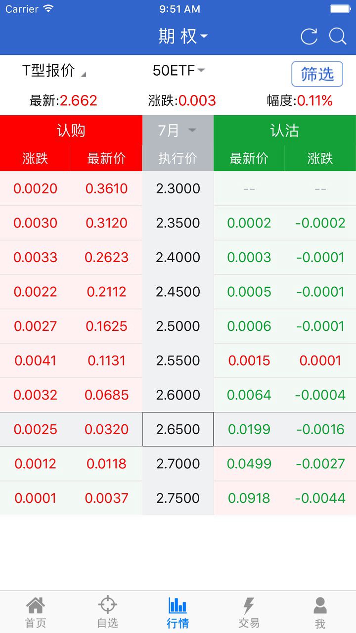 东吴证券期权截图(3)