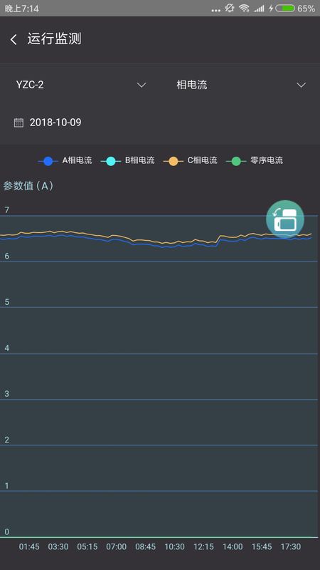 云智能效截图(3)