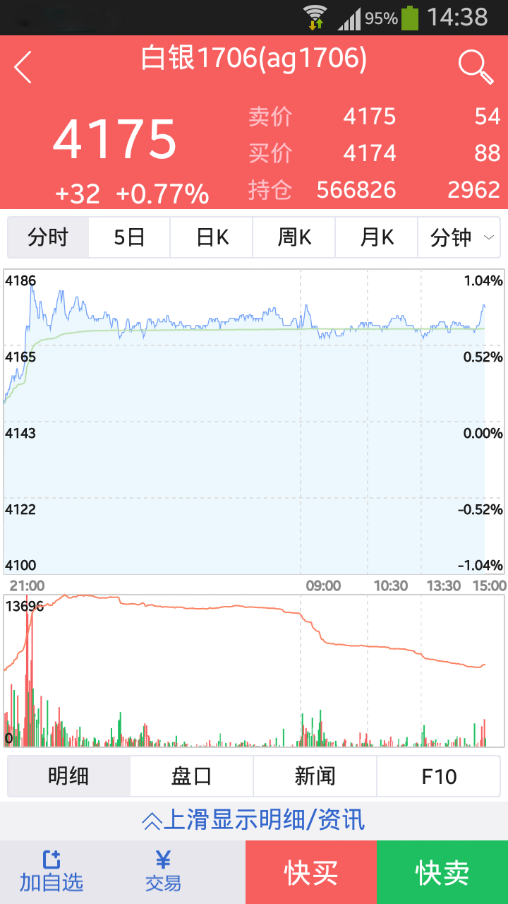 东吴掌财截图(3)