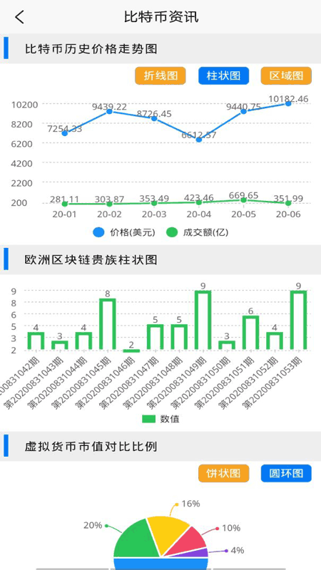 比特币行情助手_图片2