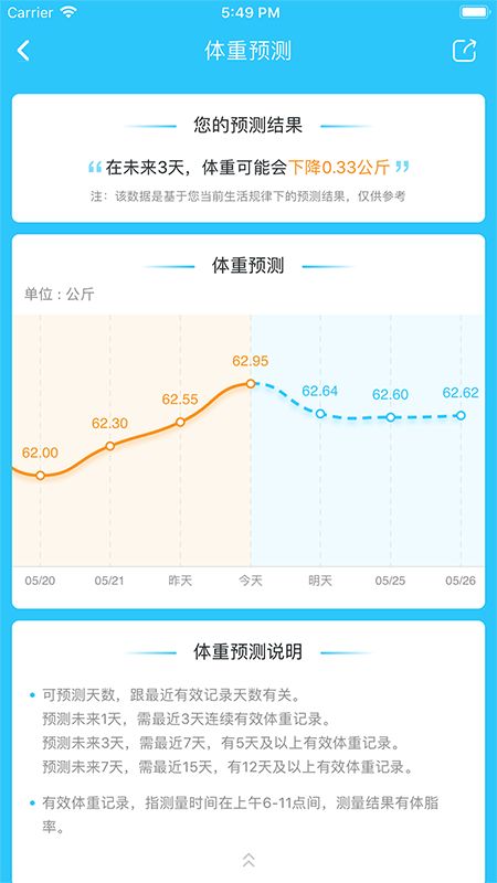 轻牛健康截图(5)