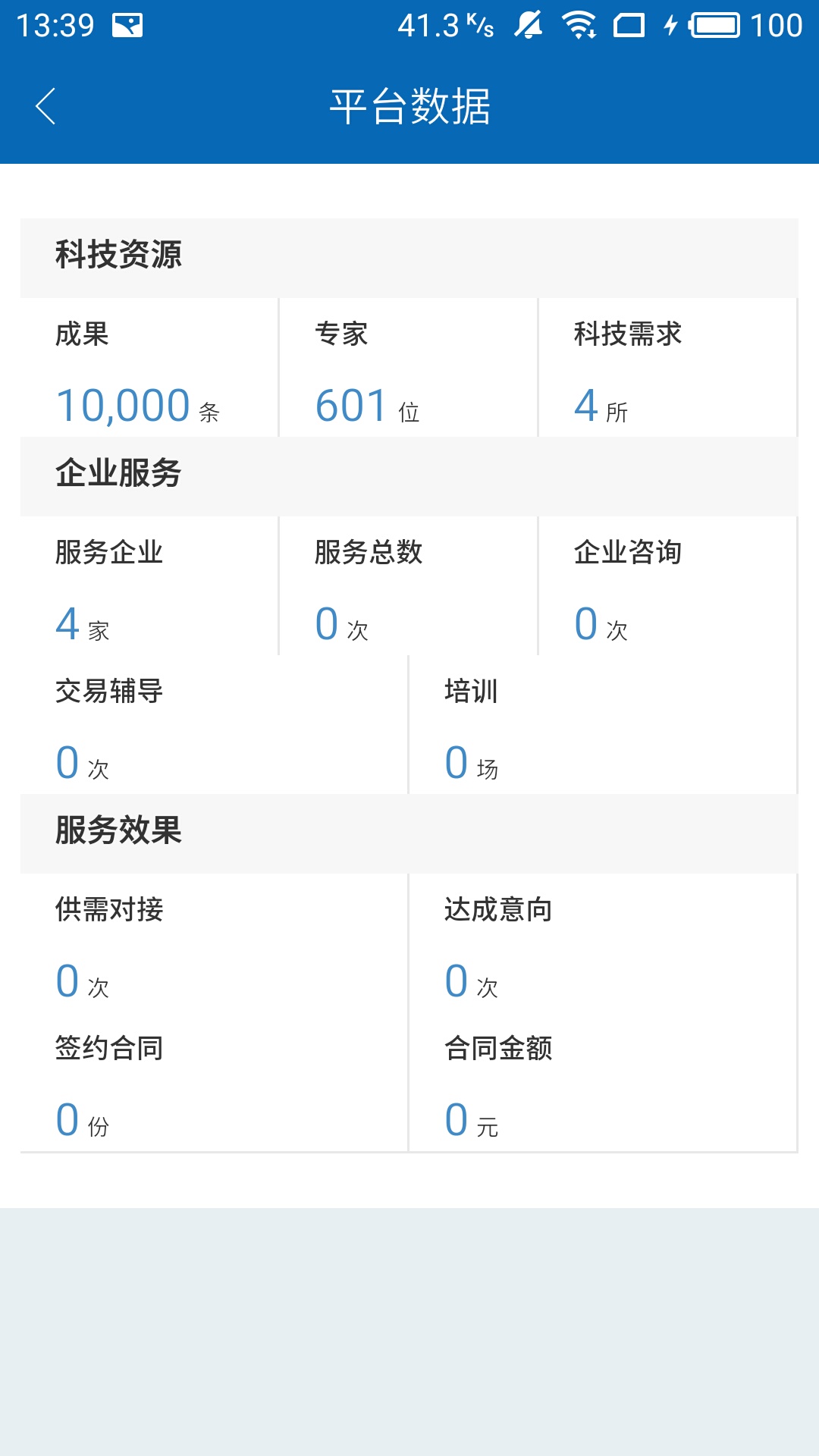 天津科技成果截图(3)