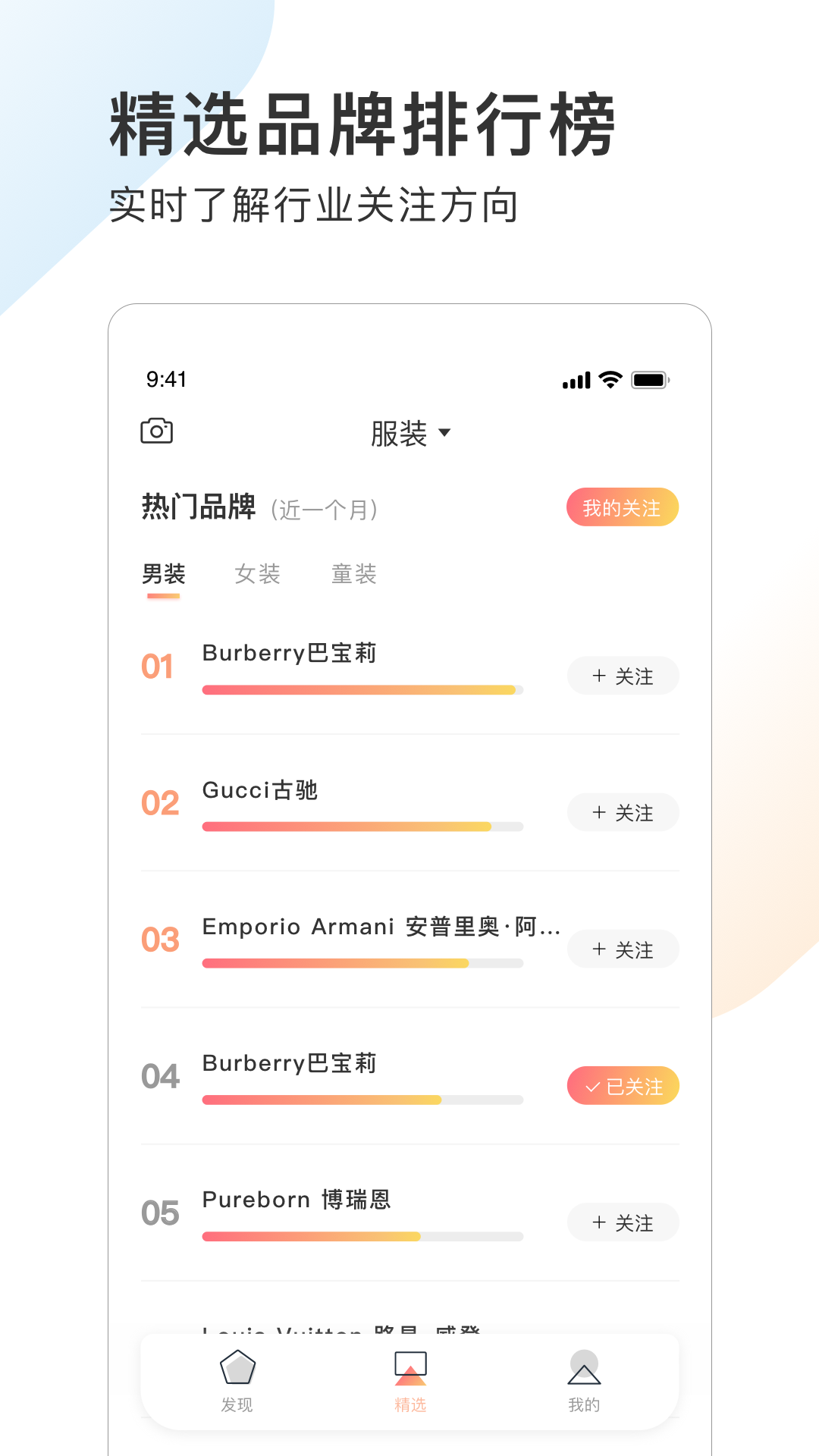 POP趋势截图(5)