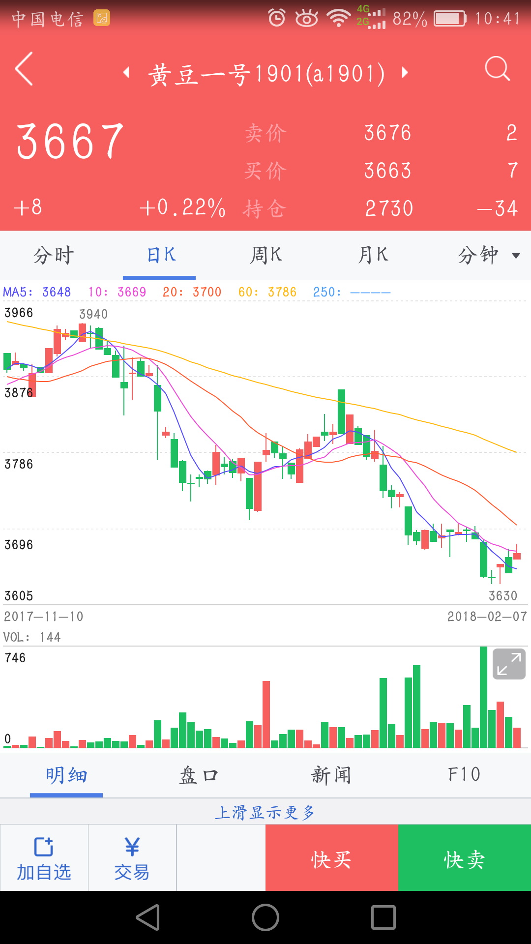 和合期货截图(4)