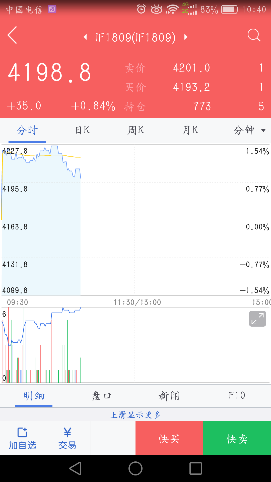 和合期货截图(5)