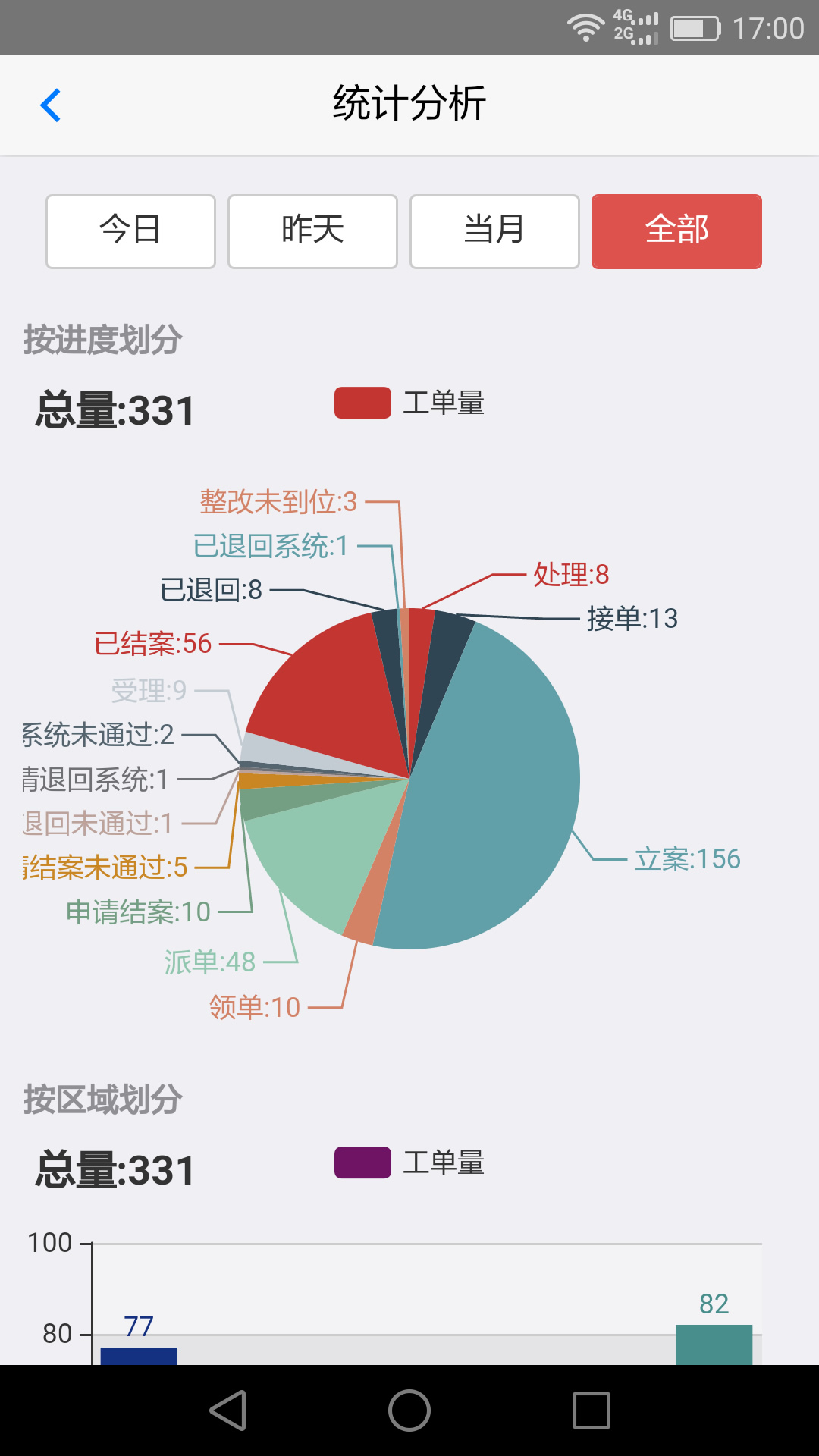 创城管理_图片1