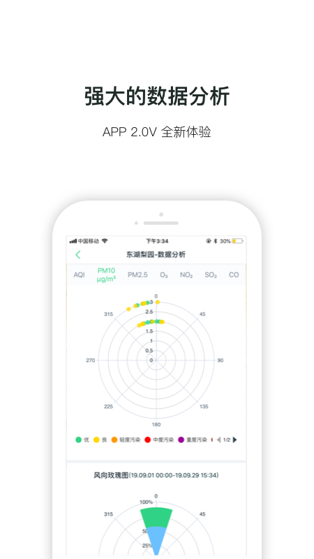 徐州手握蓝天截图(3)