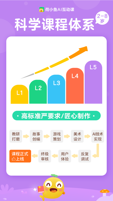 荷小鱼_图片1