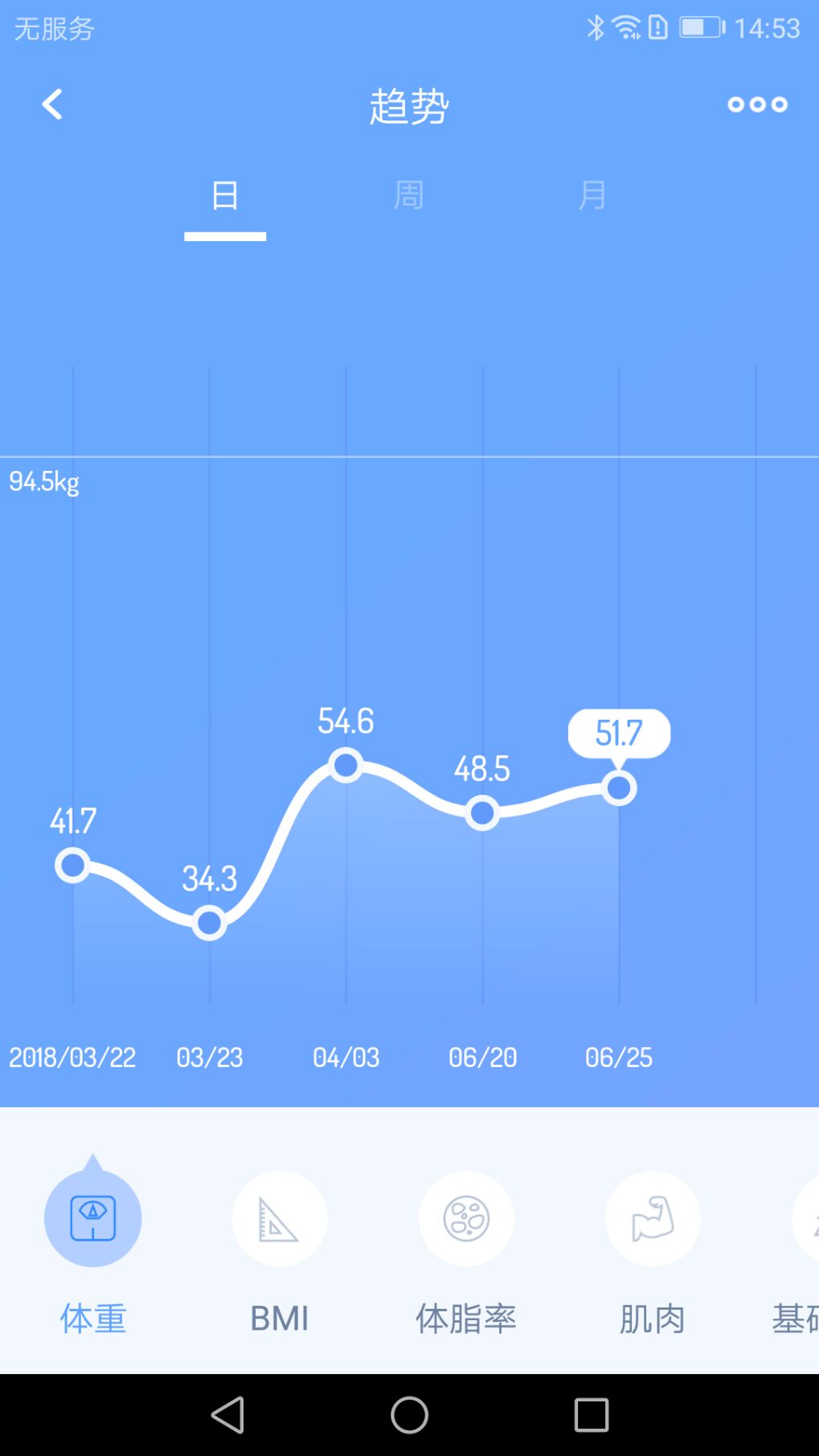 乐轻截图(3)