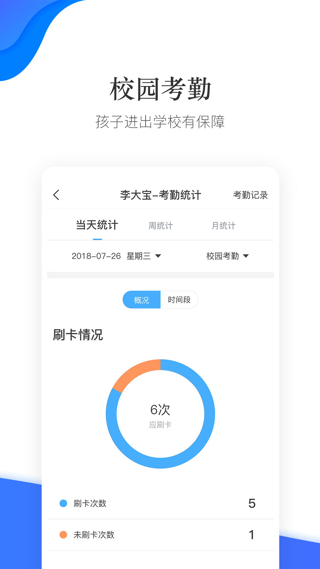 掌通校园截图(4)