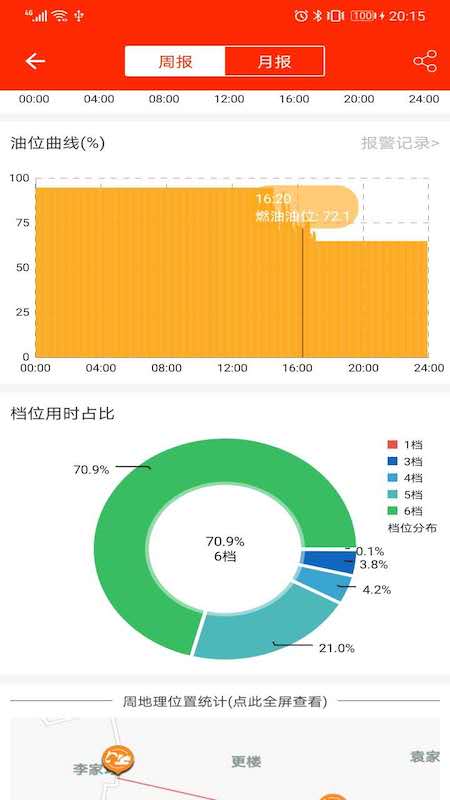 易维讯截图(4)