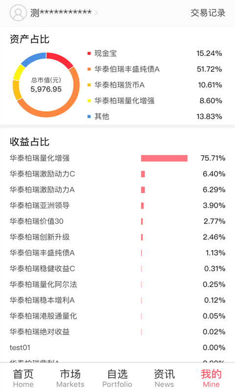 华泰柏瑞基金截图(4)