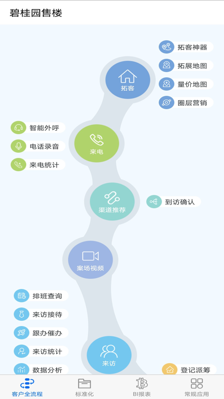 碧桂园售楼截图(2)