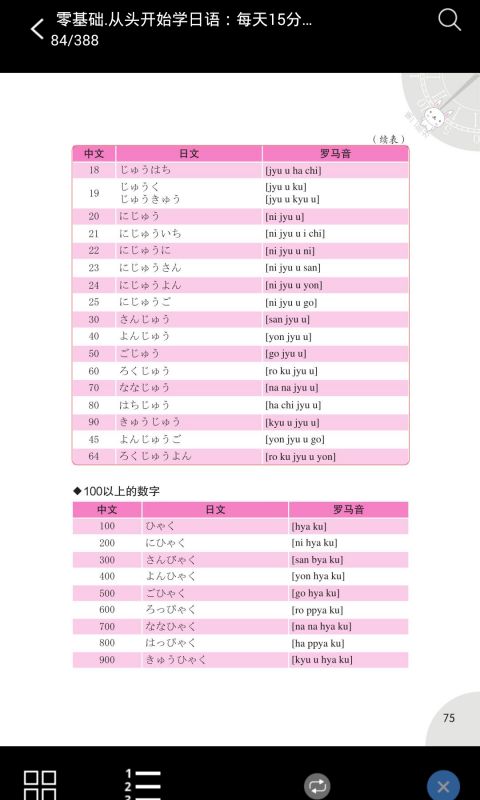 日语入门到精通截图(3)