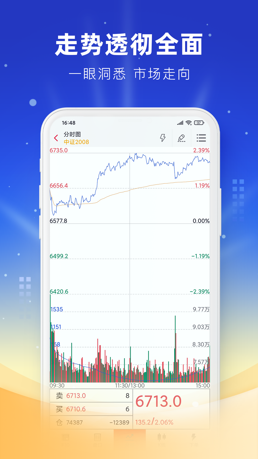 银河期货专业版截图(4)