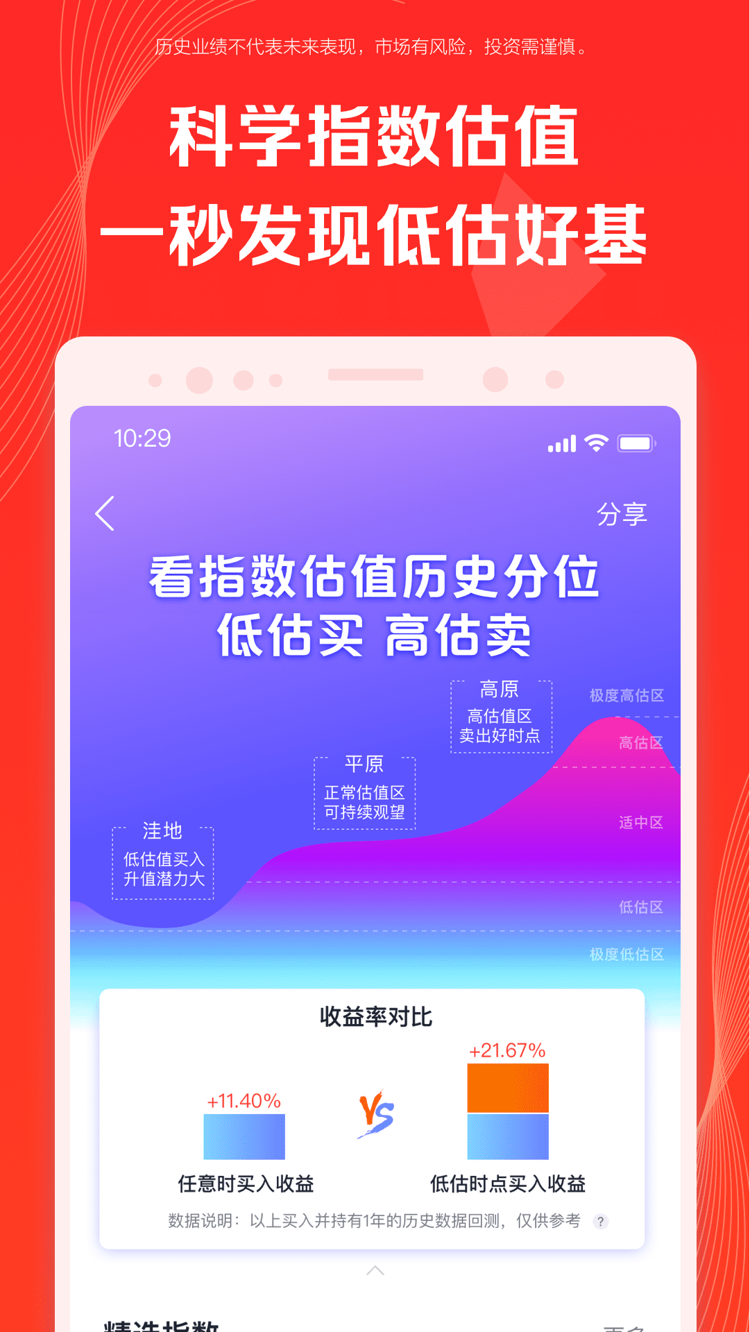 天弘基金截图(4)