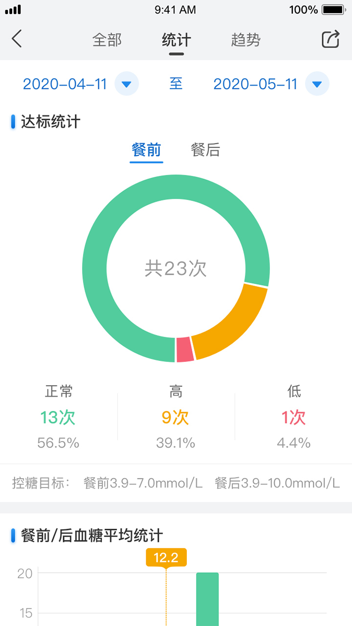 与糖截图(4)