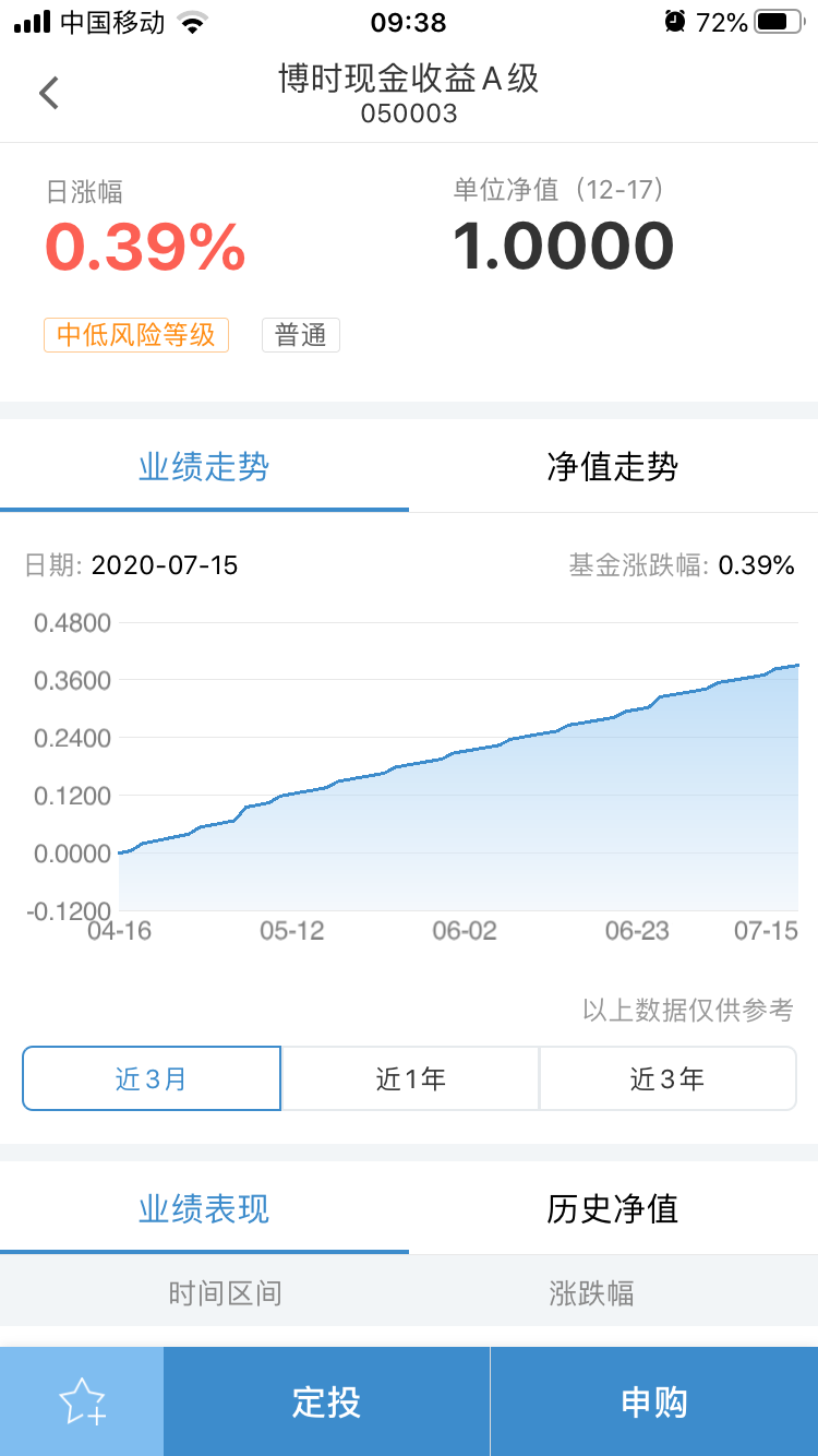 中大财金截图(2)