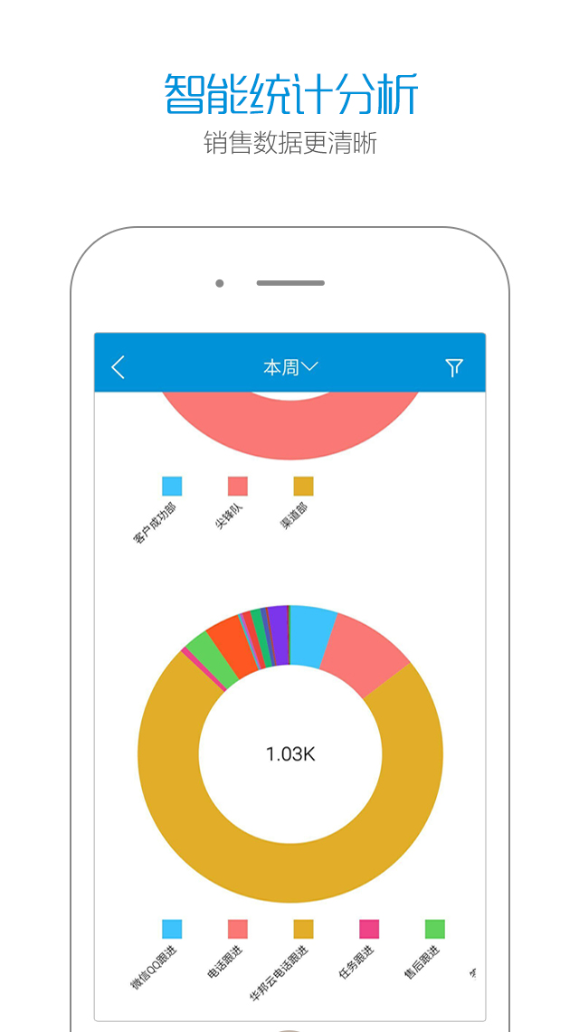 智销云截图(1)