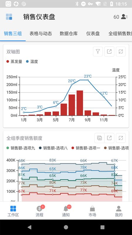 伙伴云截图(2)