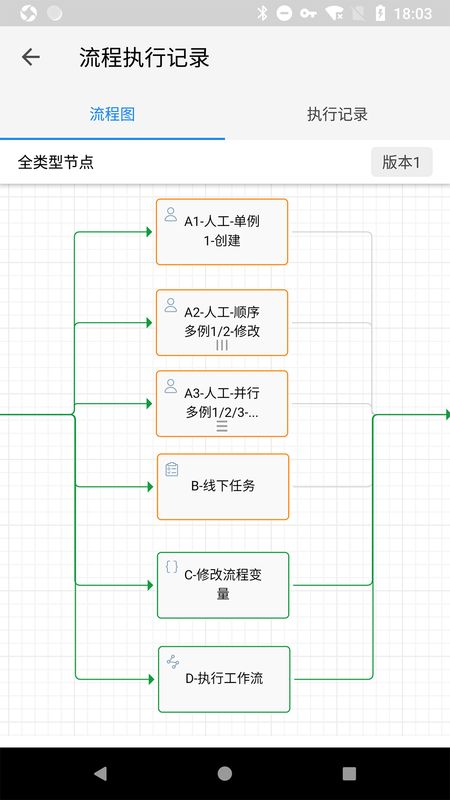 伙伴云截图(5)