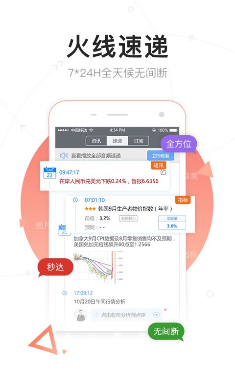 FX168财经截图(5)