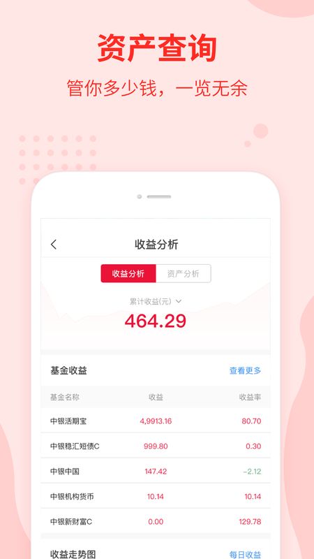 中银基金截图(5)